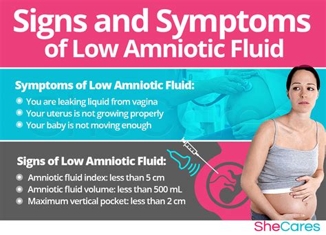 how do you know if your leaking amniotic fluid|Signs Of Leaking Amniotic Fluid Vs. Discharge: The。